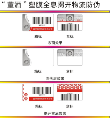 防偽溯源防竄貨套標